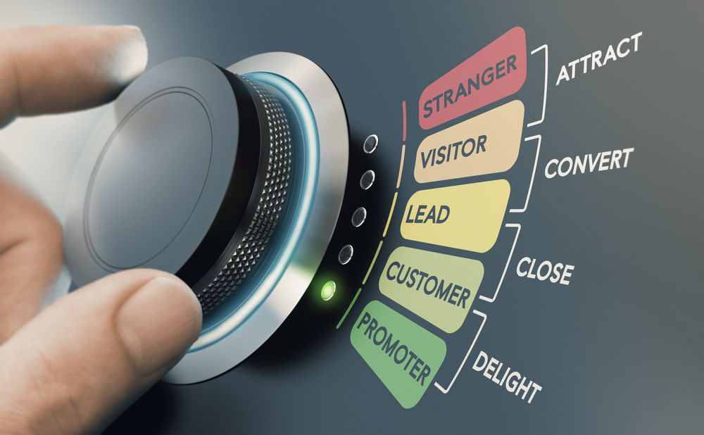 Estrategias-de-inbound-marketing-para-aplicar-en-tu-empresa